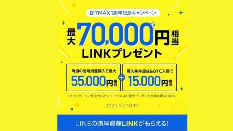 BITMAX1周年キャンペーンでLINKが貰える！アイキャッチ